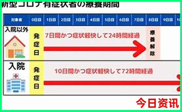 平武旅游必去十大景点