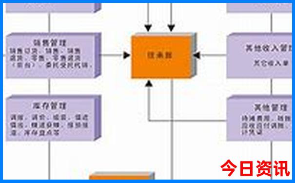 内蒙好玩的地方自驾游
