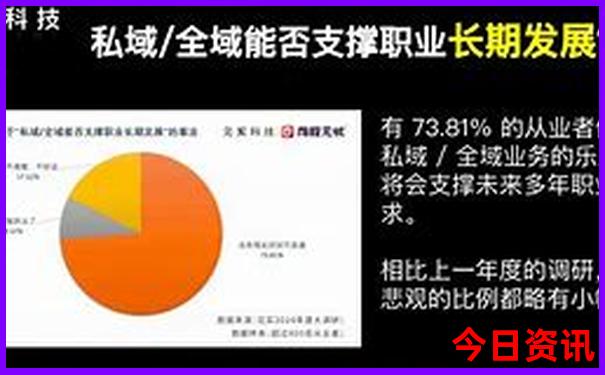 川西318路线自驾游路线图